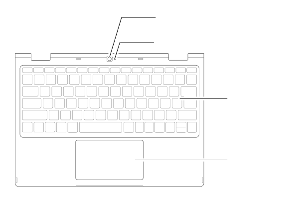 キーボード周辺