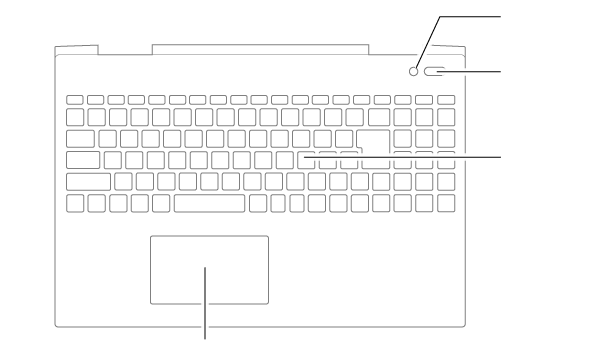 キーボード周辺