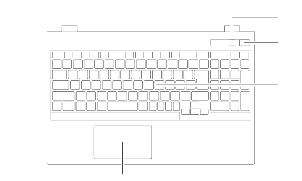 キーボード周辺