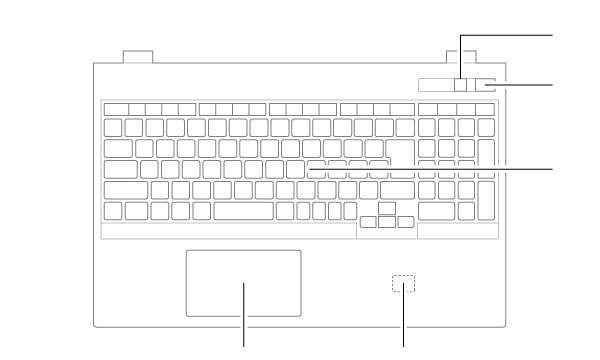 キーボード周辺