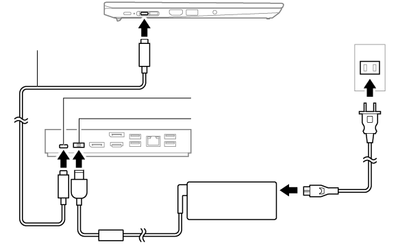 USB Type-C ドック接続