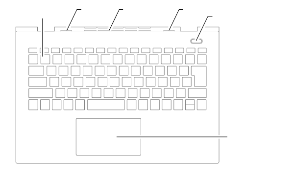 キーボード周辺