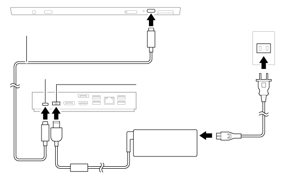 USB Type-C ドック接続