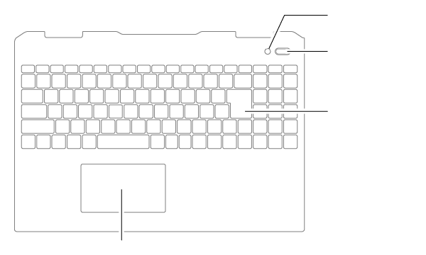 キーボード周辺
