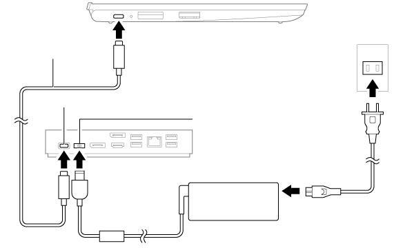 USB Type-C ドック接続