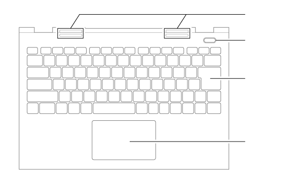 キーボード周辺
