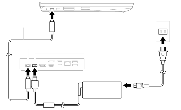 USB Type-C ドック接続