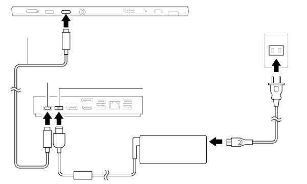 USB Type-C ドック接続
