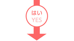 はい YES