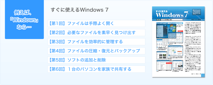 例えば、「Windows」なら・・・ すぐに使えるWindows 7