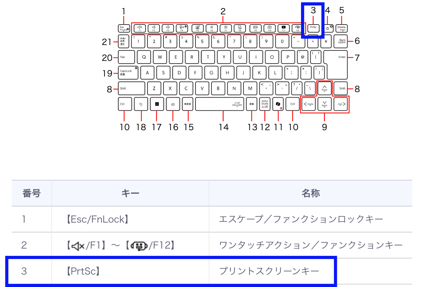 パソコンでスクリーンショットを撮る方法まとめ！できないときの対処法も解説29