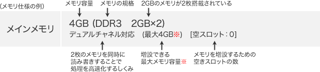 dl̗