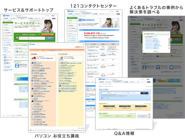 1.より見やすく、より探しやすくするために、デザイン、レイアウトを新設 2.パソコン初級者の味方「絵で見て探す かんたん検索」を新設 3.ユーザの気持ちがわかる?!「サポート情報検索」機能を新設 4.困っている場面から探す「よくあるトラブル事例から解決策を調べる」を新設
