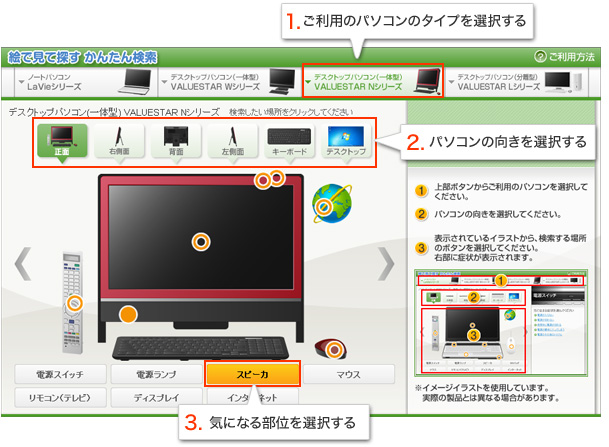 1.ご利用のパソコンのタイプを選択する 2.パソコンの向きを選択する 3.気になる部位を選択する