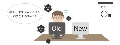 マイクロソフト社のサポートが終了