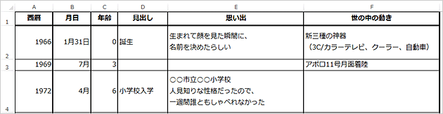 Nec Lavie公式サイト 活用情報 パソコンお役立ち講座