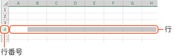ヨコ方向に並んだセルを「行」といって、その行のいちばん左には、行の番号が表示されます。