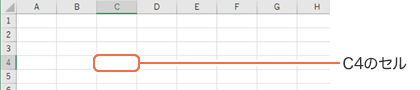 たとえば、列が「C」で行が「4」番目のセルは「C4のセル」と呼ばれます。