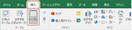 ツールバーの[挿入]タブをクリックし、[テーブル]をクリックします