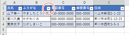 「ふりがな」と入力した（B1）セルの右側の「▼」をクリックします