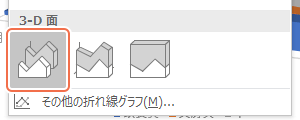 [3-D 面]の[3-D 面]をクリックします