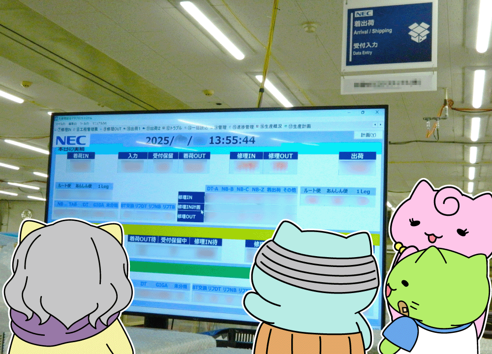 大型モニターで工程管理してムダなく一日で修理するんだにゃ！