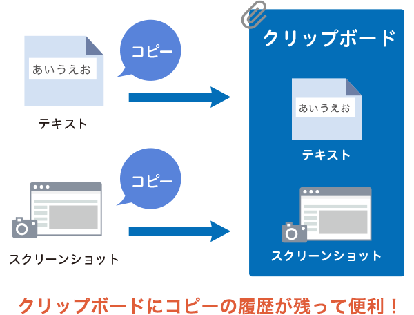 2018年秋のアップデートで追加された新機能「クリップボード履歴」をご紹介！