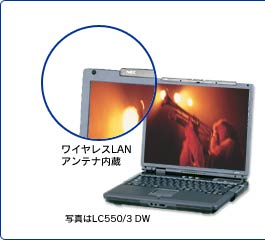 ���C�����XLAN�A���e�i����