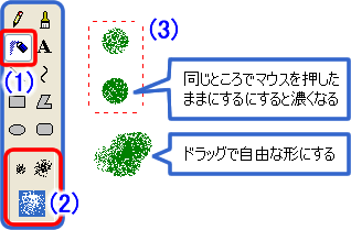 Nec Lavie公式サイト 知る ちょっとトライ ペイントで楽しむ ちぎり絵