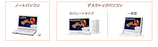 NEC LAVIE公式サイト u003e サービス＆サポート u003e パソコンなるほどカフェ