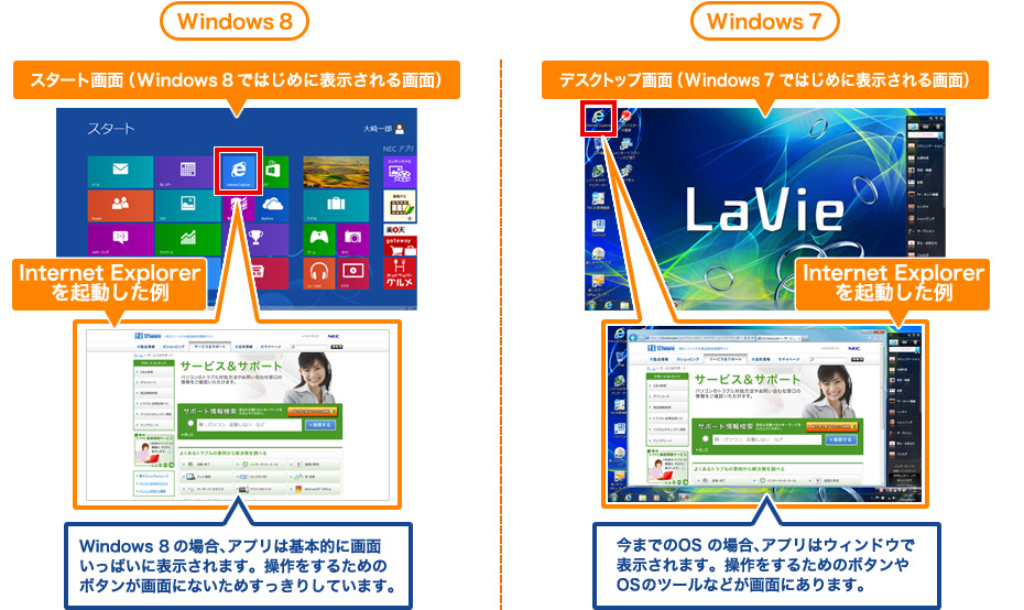 NEC LAVIE公式サイト > サービス&サポート > パソコンなるほどカフェ > Windows 8 館