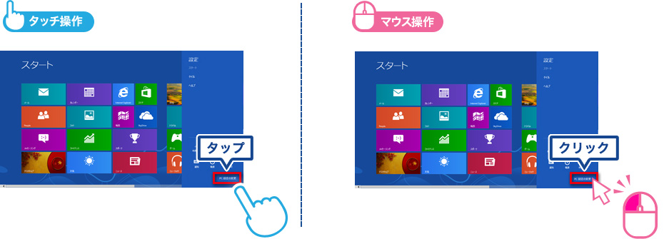 uPC̐ݒv^bvi܂̓NbNj