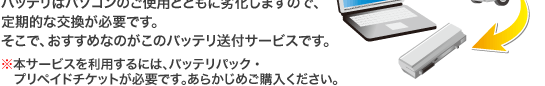 ご存知ですか？バッテリは消耗品です。バッテリはパソコンのご使用とともに劣化しますので、定期的な交換が必要です。そこで、おすすめなのがこのバッテリ送付サービスです。※本サービスを利用するには、バッテリパック・プリペイドチケットが必要です。あらかじめご購入ください。
