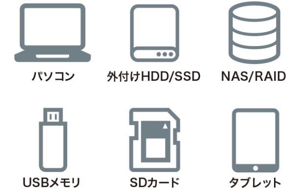 パソコン、外付けHDD/SSD、NAS/RAID、USBメモリ、SDカード、タブレット