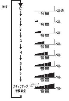 e@[Mx](x؁123456XebvAbvM)