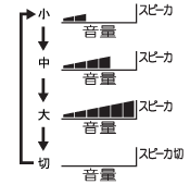 e@Xs[Jʁi偨؁j