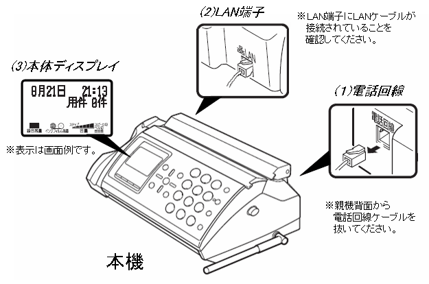 ファームウェア更新を行う前に