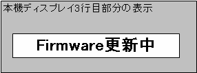 本機ディスプレイ3行目「Firmware更新中」画面