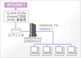 DR35FH/GSEDR35FH/CEpC[W