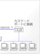 DR30F/GSEDR30F/CEpC[W2
