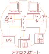 AiO3|[gځĩ}`ANZX