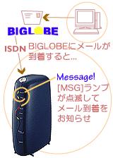 dq[Mʒm