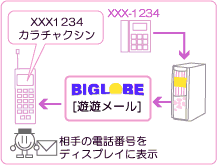 璆̓dbxɓ]Aułݒv