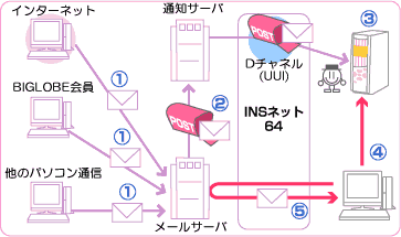 dq[Mʒm