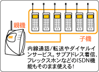PHSz[ezɁ@C[W