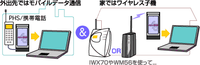 oCʐMCX@C[W