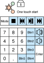 ^b`X^[g[h
