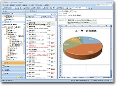 Microsoft(R) Office Outlook(R) 2007