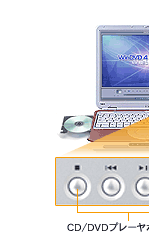 DVDӏ܂CDAoÂ܂ł܂邲ƂȂA}`v[hCuB