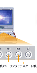 DVDӏ܂CDAoÂ܂ł܂邲ƂȂA}`v[hCuB